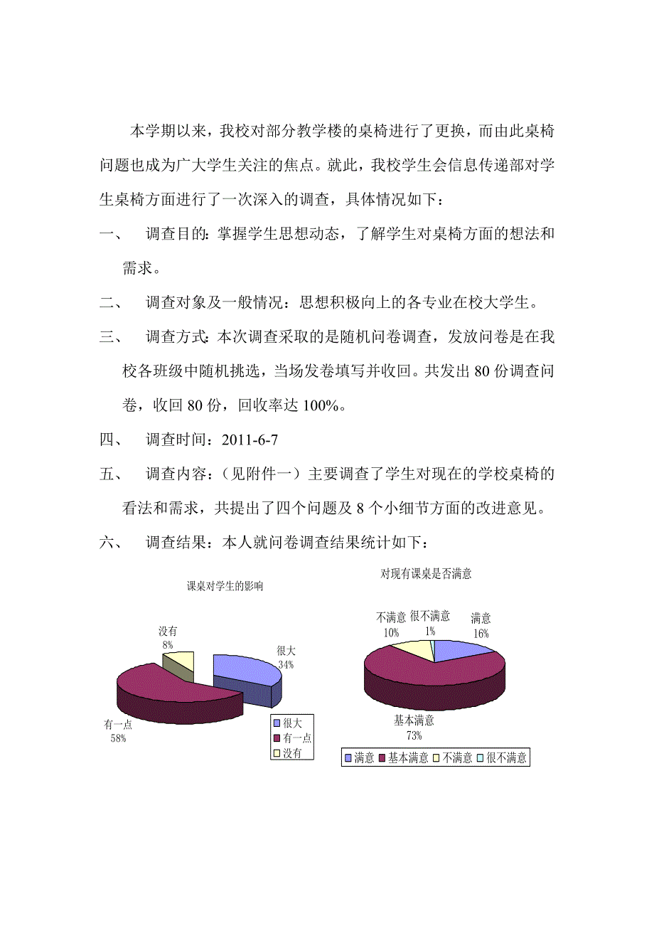 桌椅调查报告_第2页