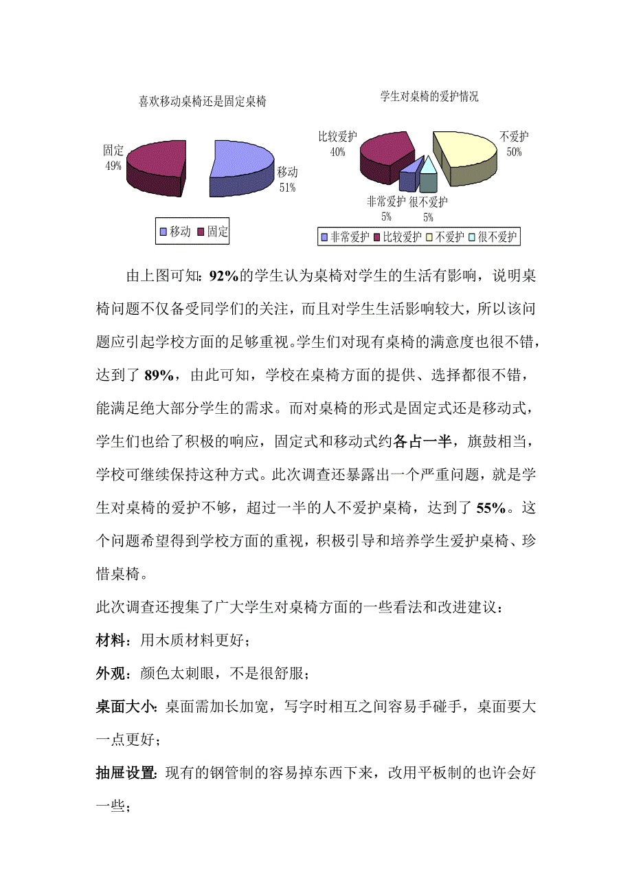 桌椅调查报告_第3页