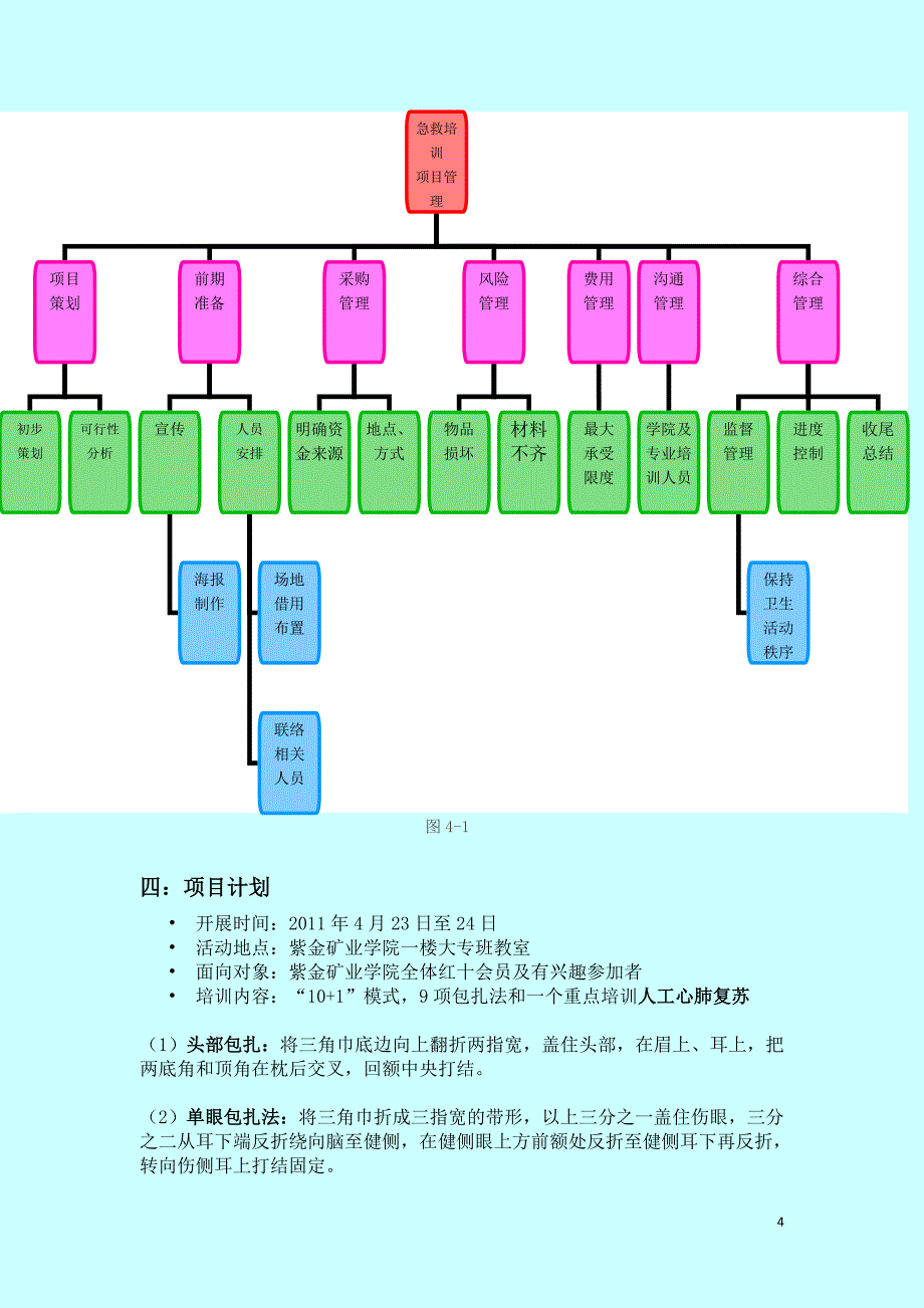 紧急救援培训项目(改)_第4页