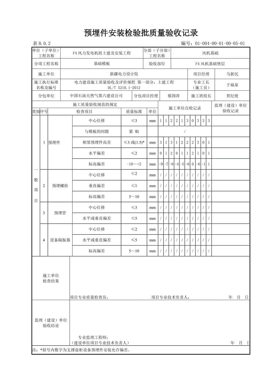 风机基础检验批_第5页