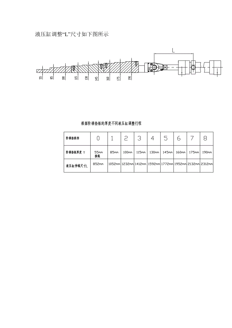 阶梯垫计算公式_第3页