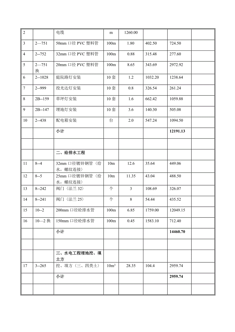 都匀弘祖公园预算_第4页