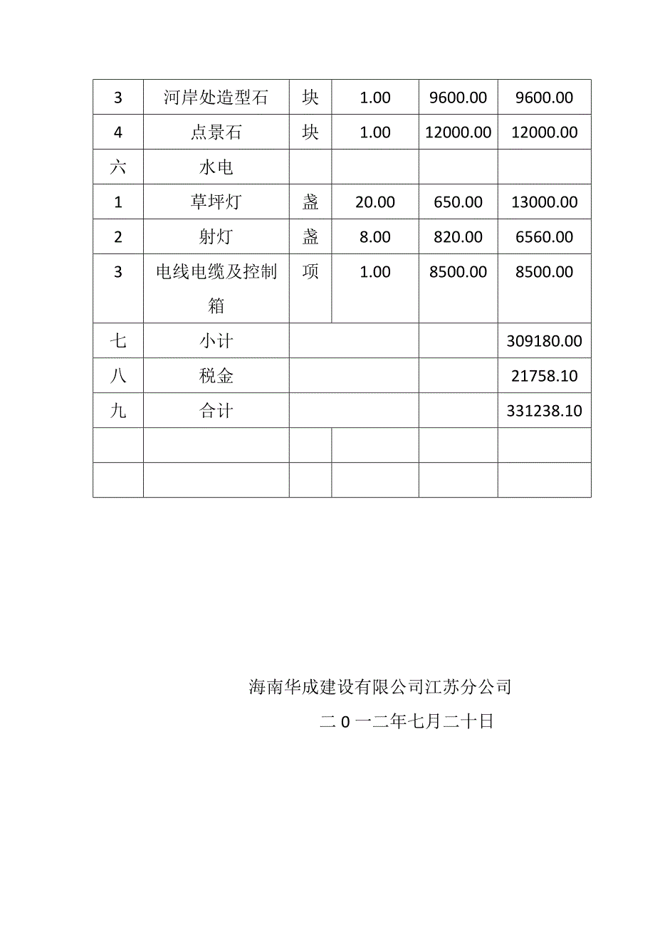 上海忻氏企业休闲度假村硬质景观工程预算书_第2页