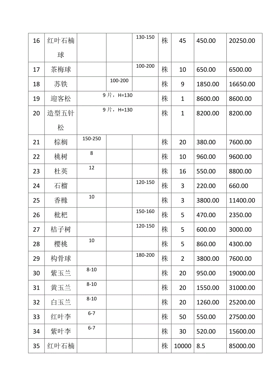 上海忻氏企业休闲度假村硬质景观工程预算书_第4页