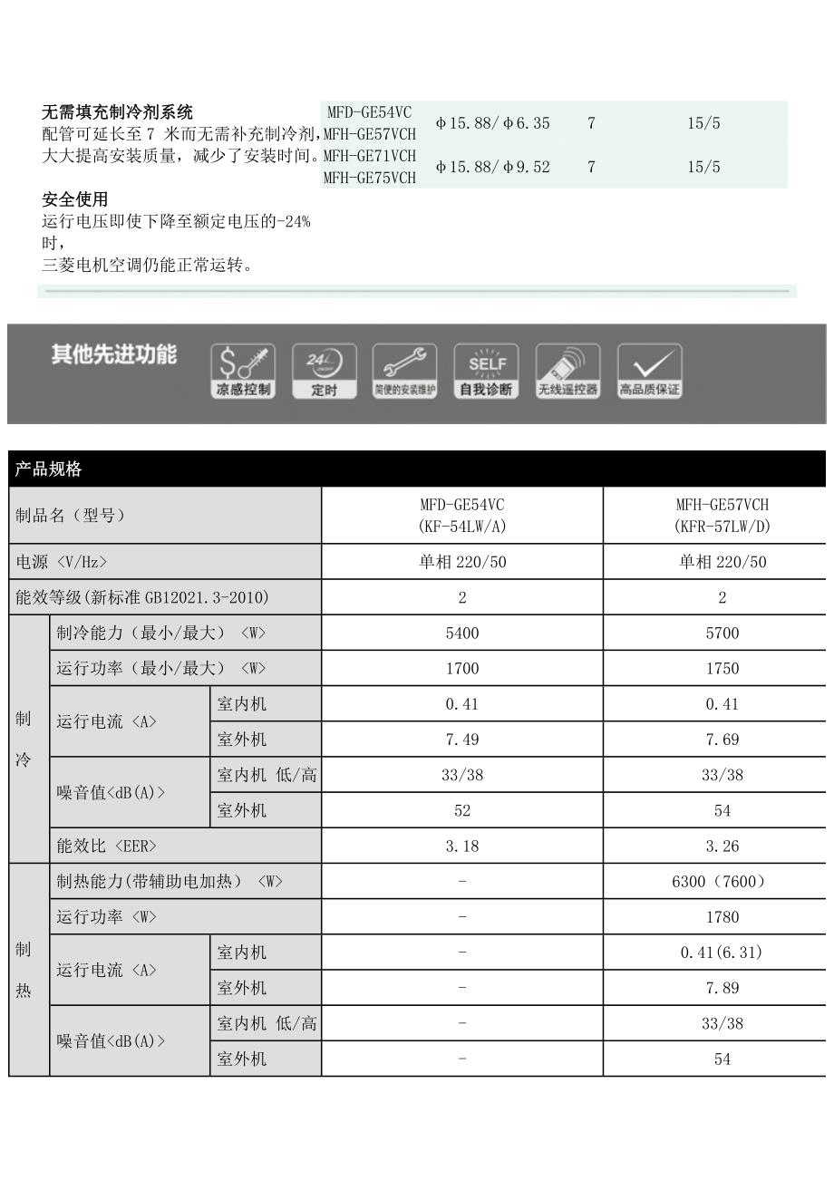 三菱电机柜机_第4页