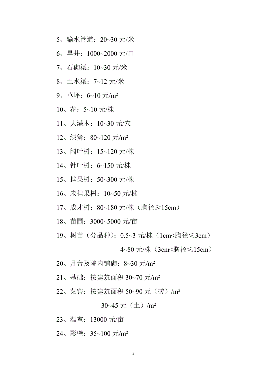 旧村改造房屋及附属物拆迁补偿标准_第2页