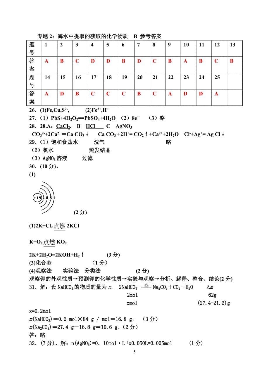 海水中提取的获取的化学物质_第5页