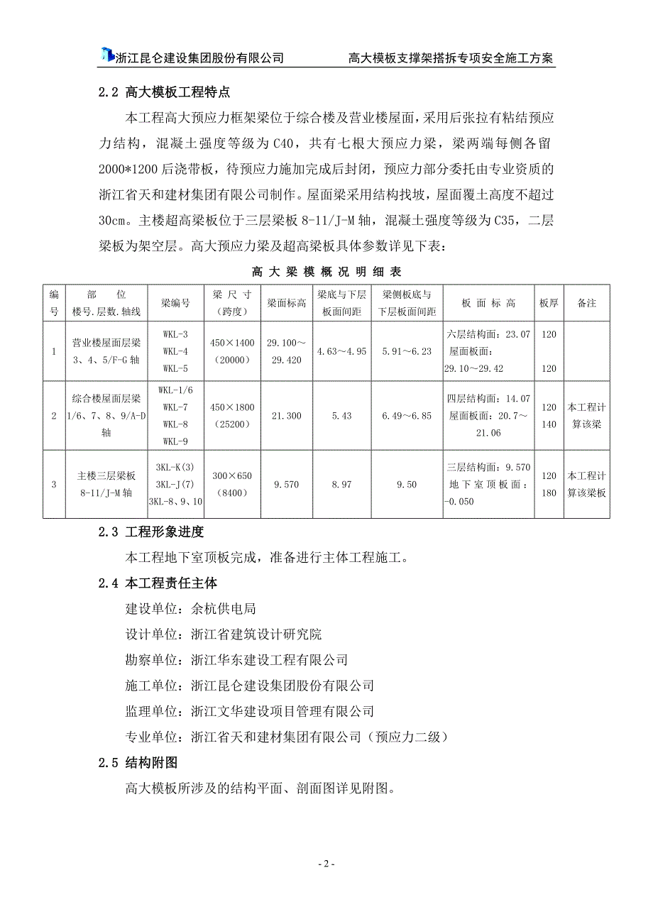 论证后模板方案_第3页