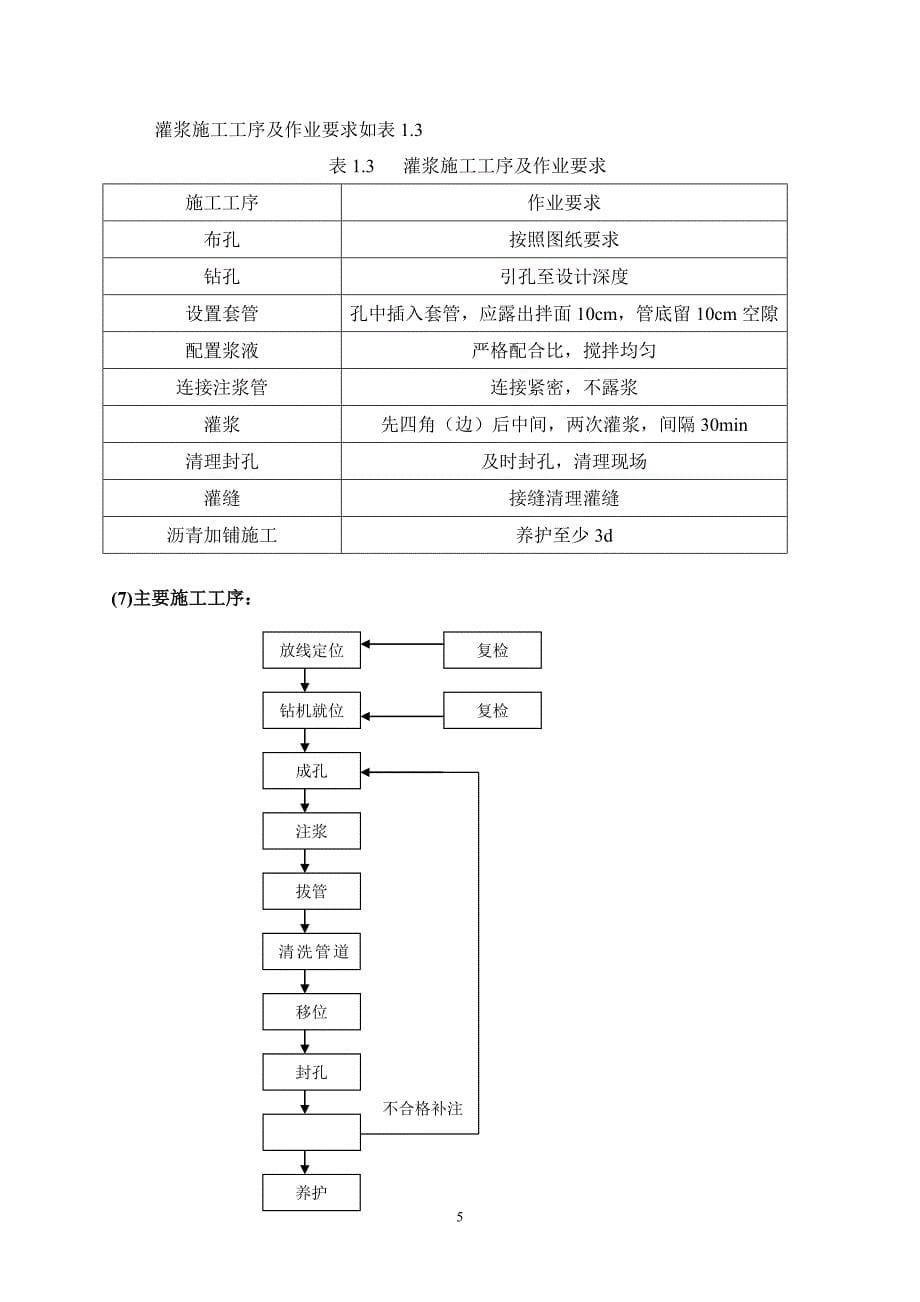 革新箱涵专项施工方案_第5页