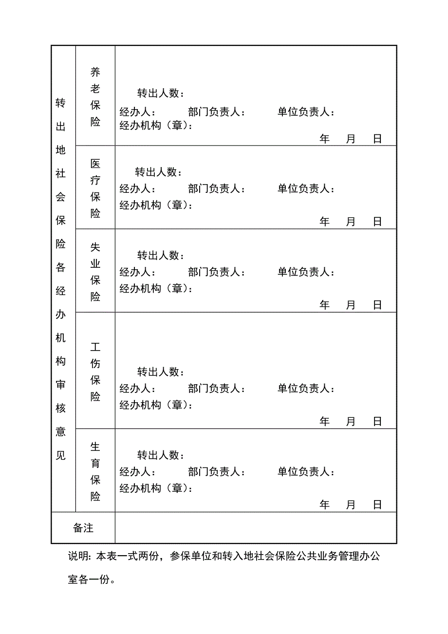 重庆市参加社会保险单位整体转移申报表_第2页