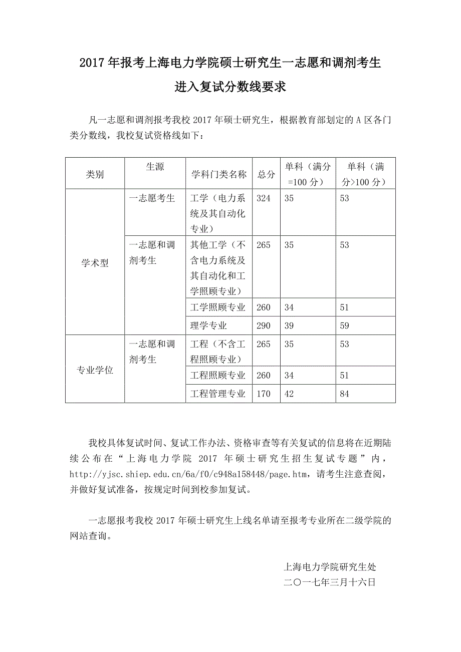 进入复试分数线要求_第1页