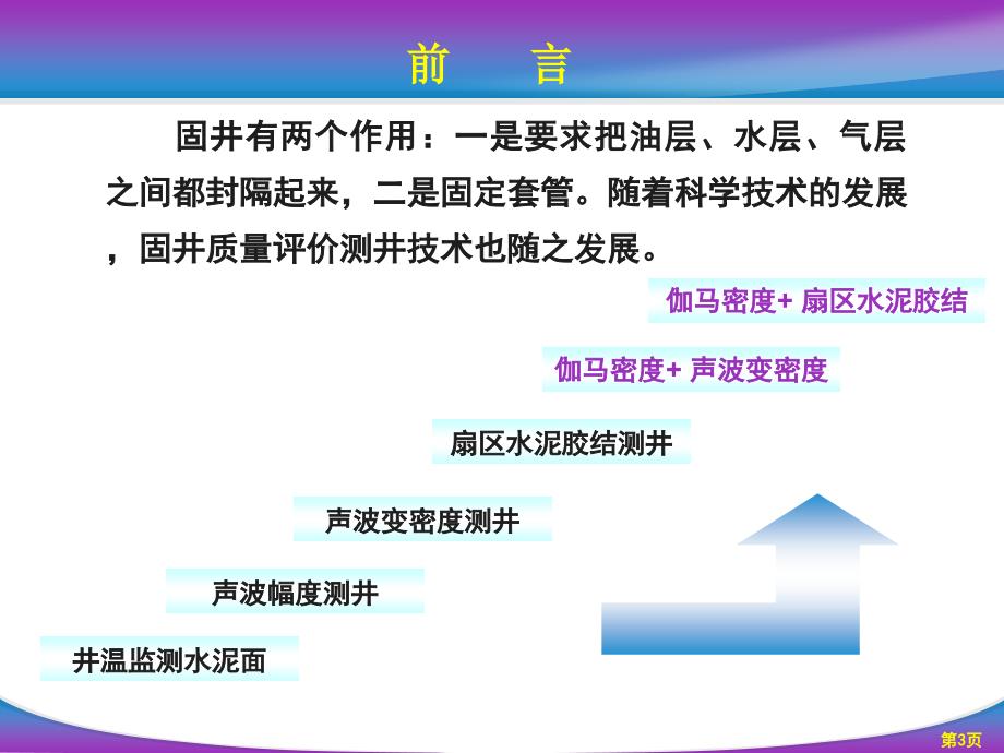 浅谈固井质量测井评价技术_第3页