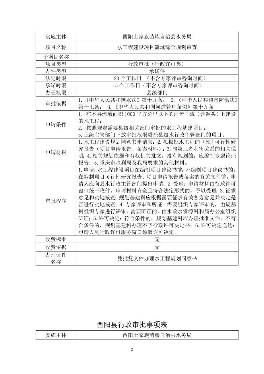 酉阳县行政审批事项表_第2页