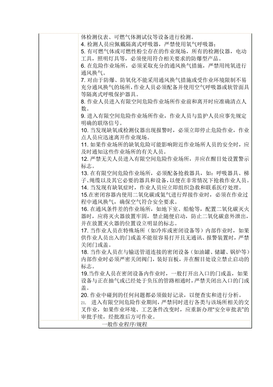 密闭空间作业指导书_第2页