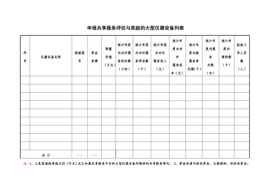 黑龙江省科技创新创业共享服务平台_第4页