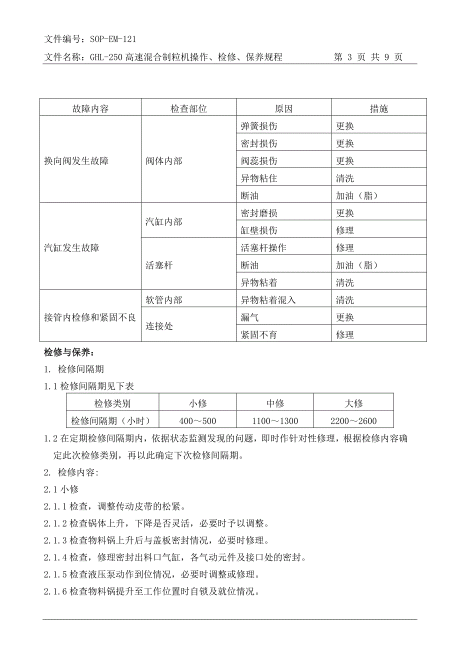 SOP-EM-121 高速混合制粒机操作、检修、保养规程_第3页