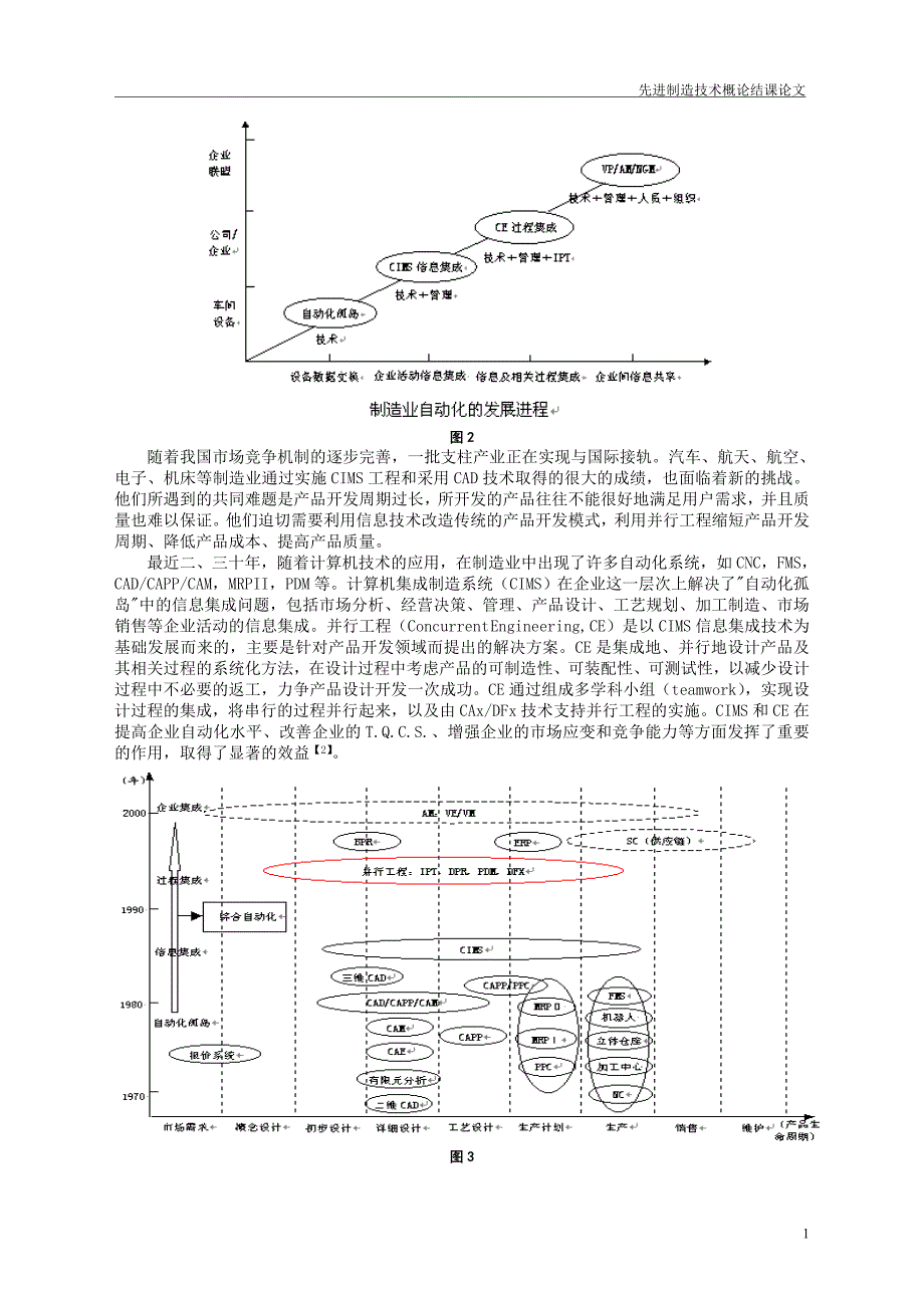 先进制造技术论文杨胜元_第2页