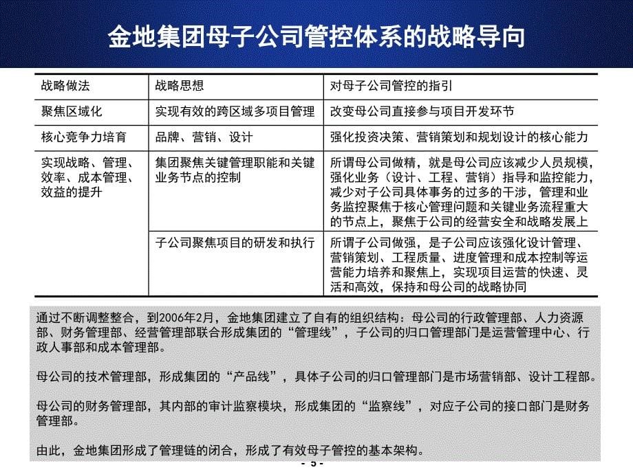 金地集团管控模式_第5页