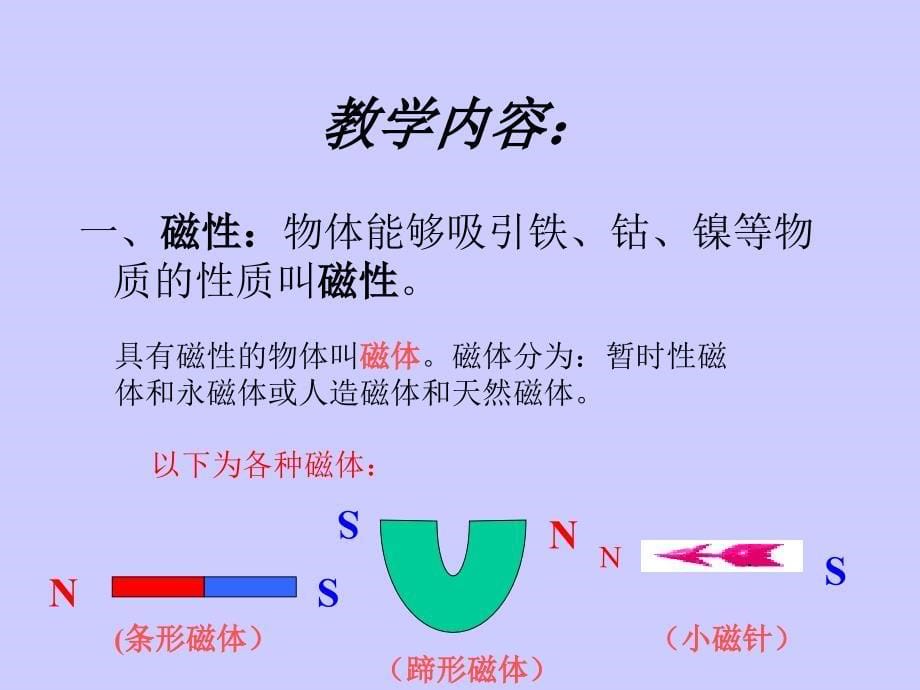 初中物理课件：磁现象_第5页