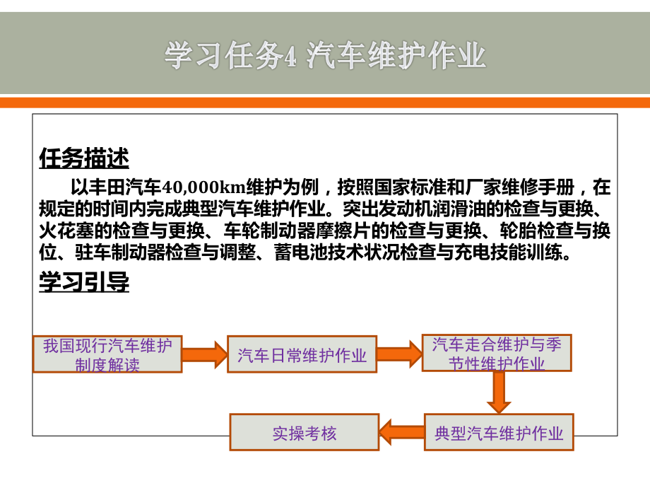 学习任务4 汽车维护作业_第2页