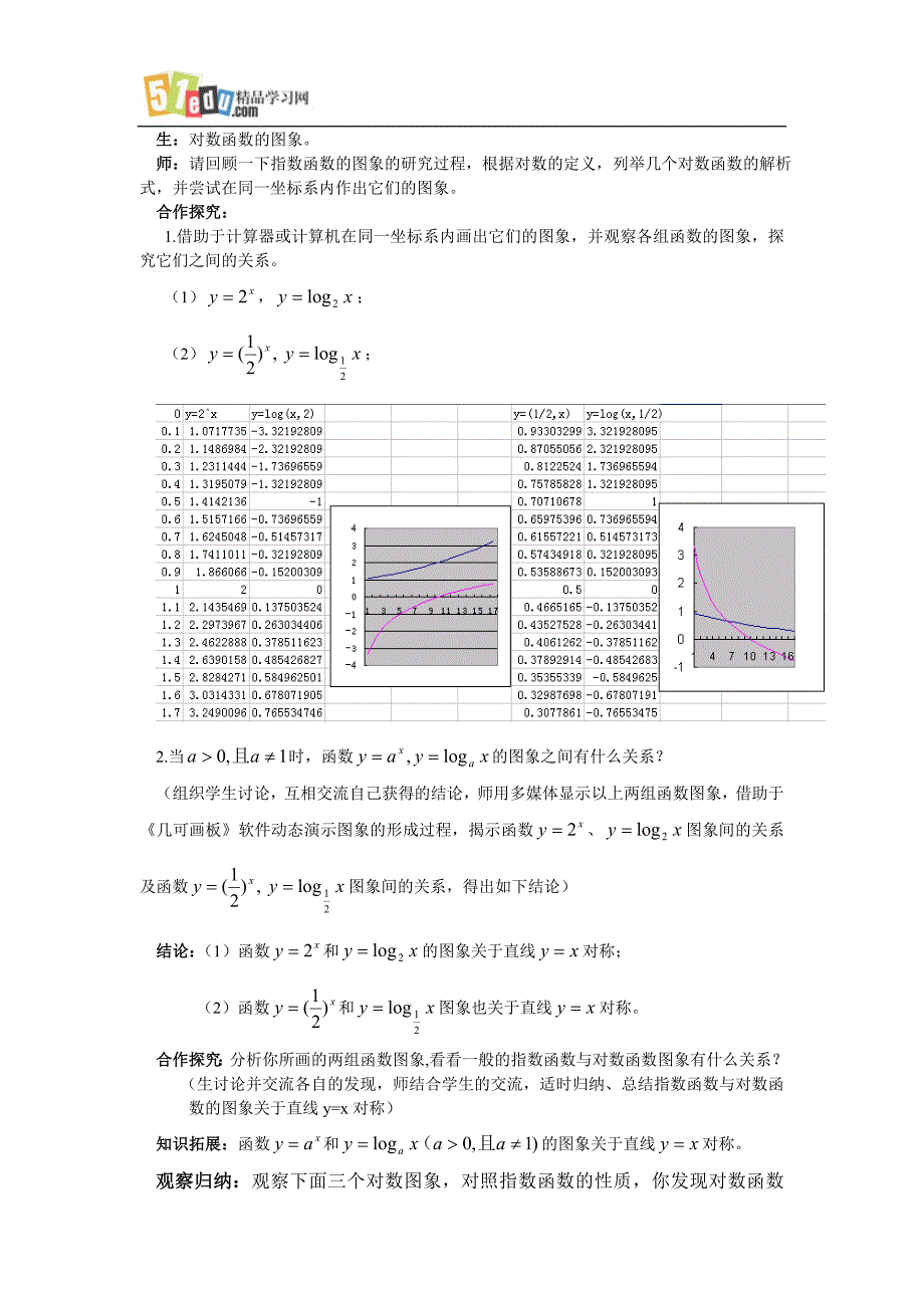 苏教版对数函数教案：对数函数(一)_第3页