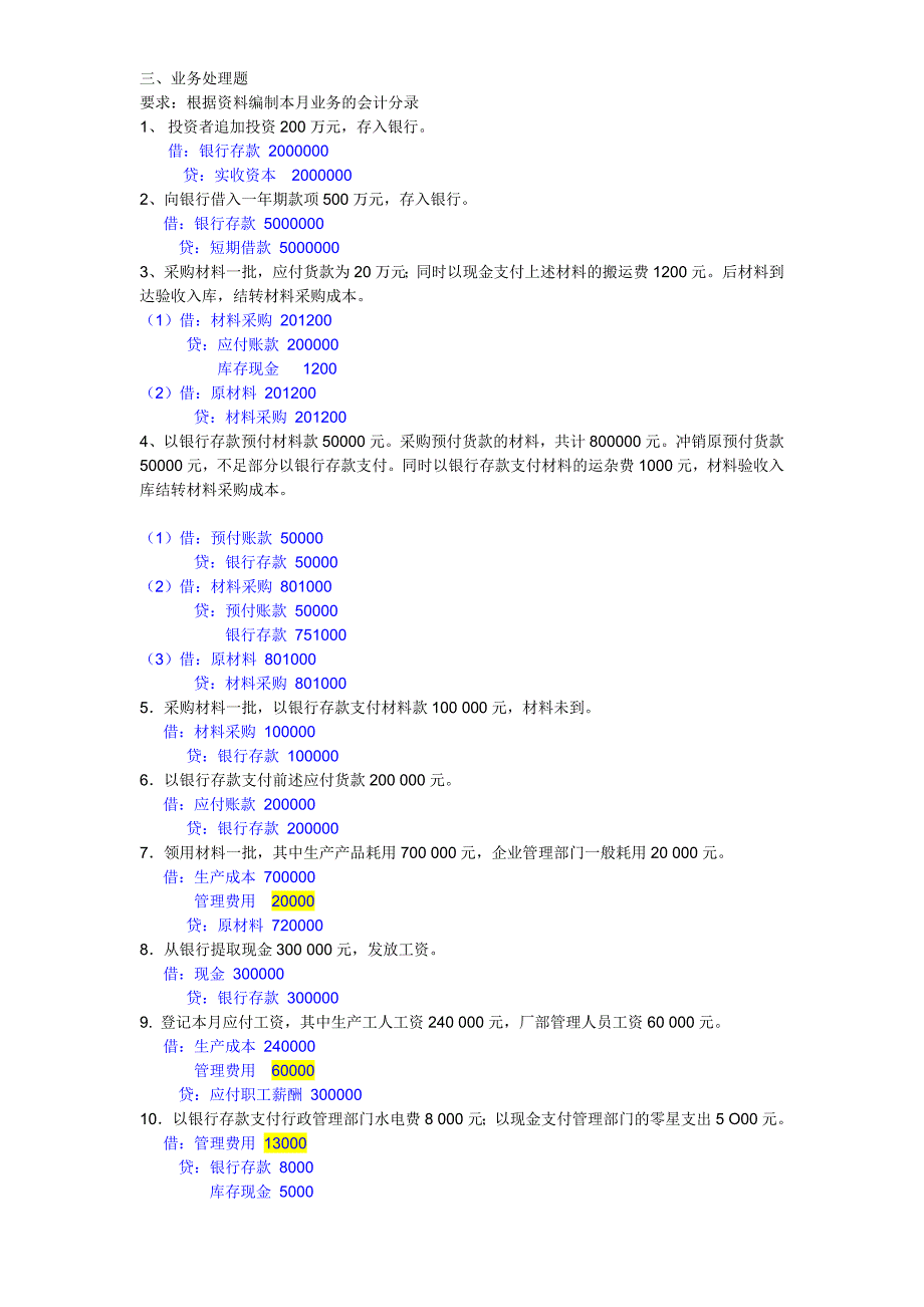 会计学作业分录题答案_第1页