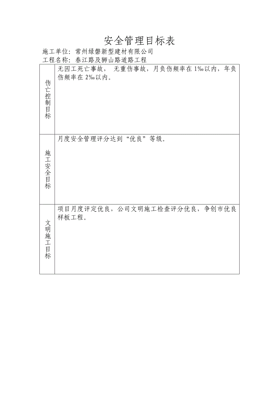 市政工程安全生产管理体系全文_第3页