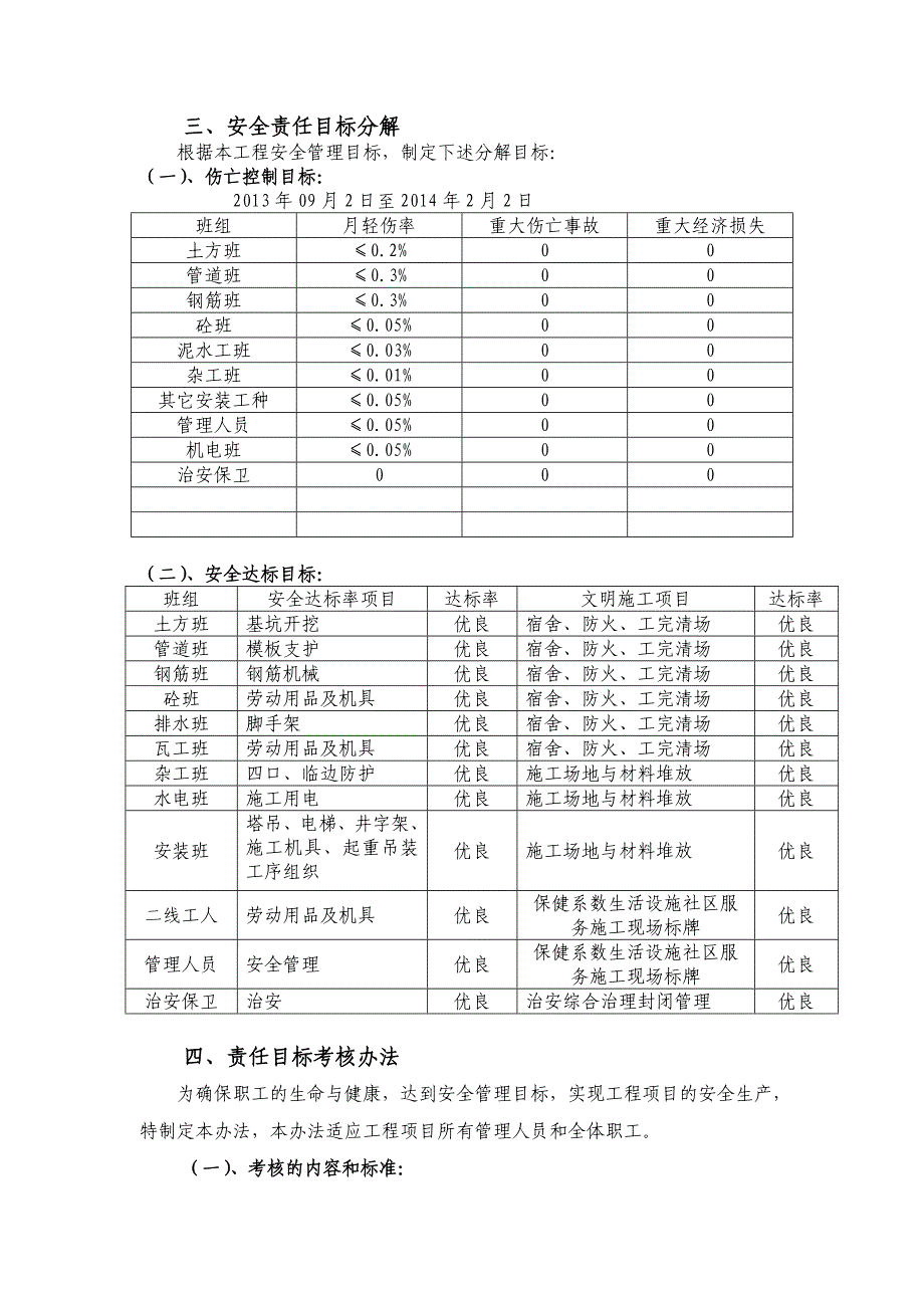 市政工程安全生产管理体系全文_第4页