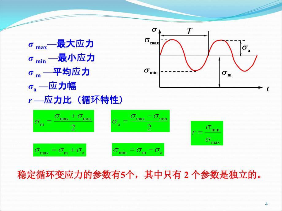 上海工程技术大学机械设计A复习题第三章机械零件的强度_第4页