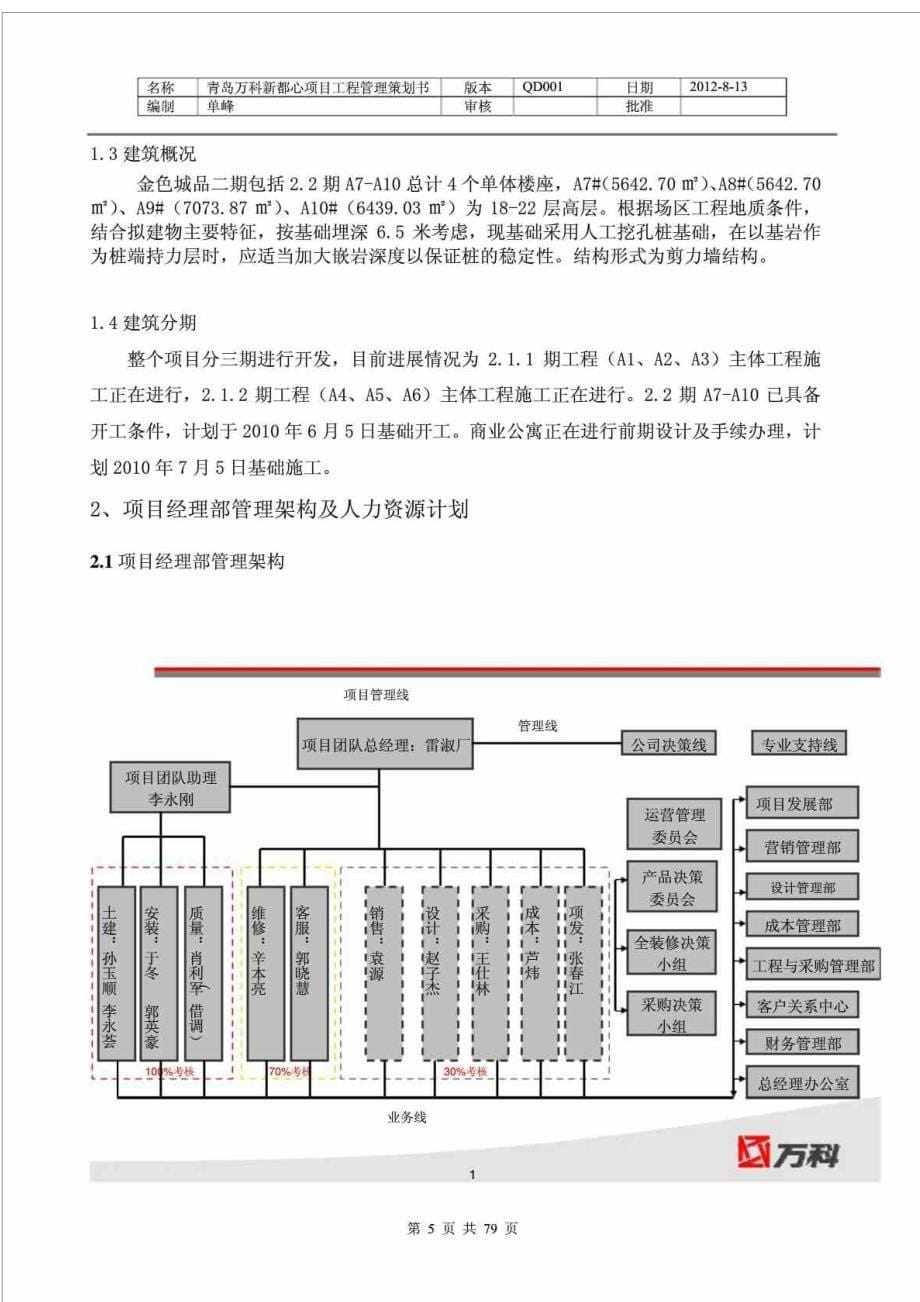 青岛万科新都心项目工程管理策划书_第5页