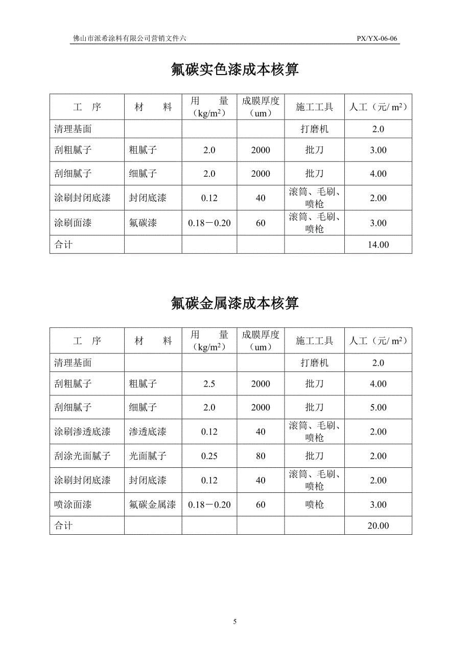 各种施工效果成本核算_第5页