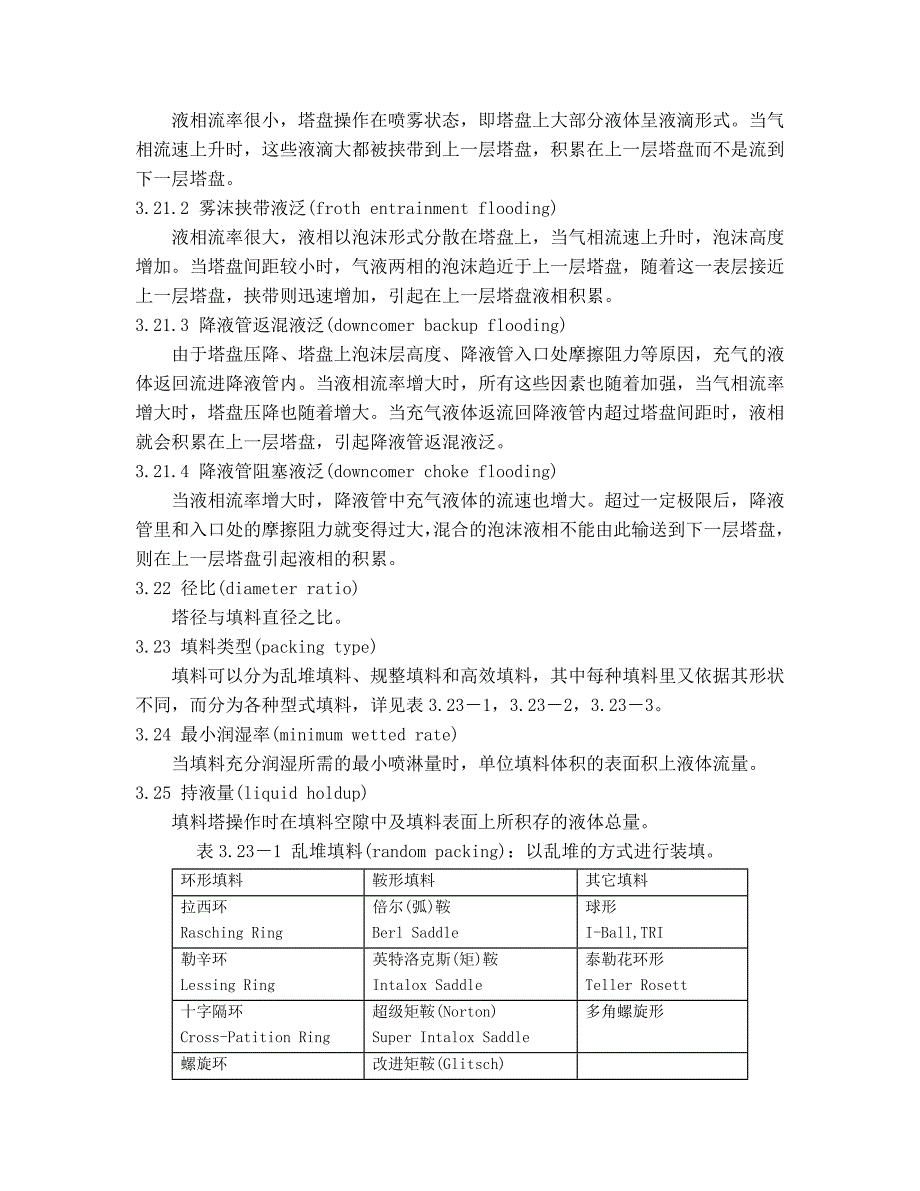 浮阀塔设计的两种方法_第4页