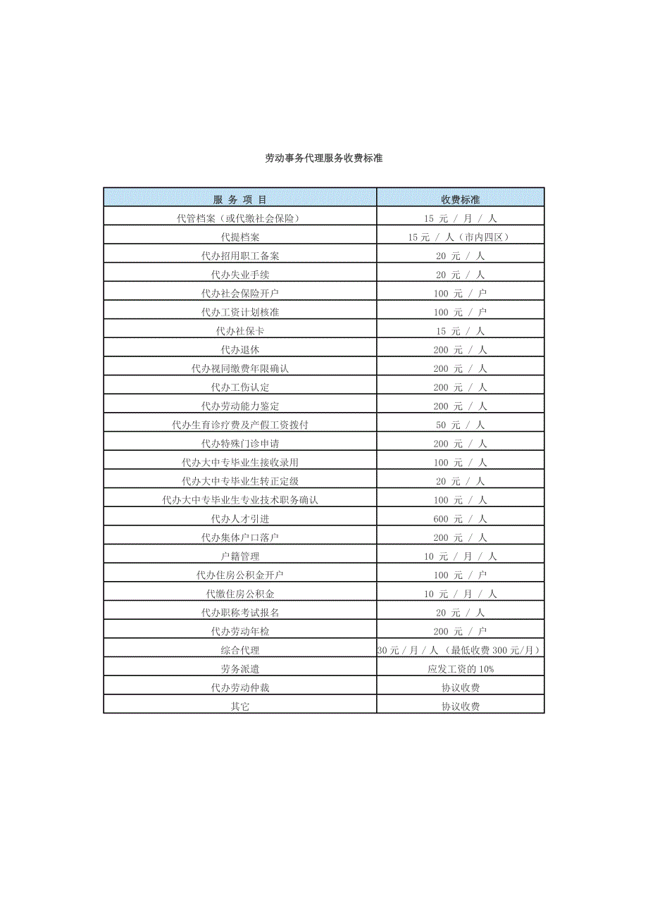 劳动事务单项代理服务费_第2页