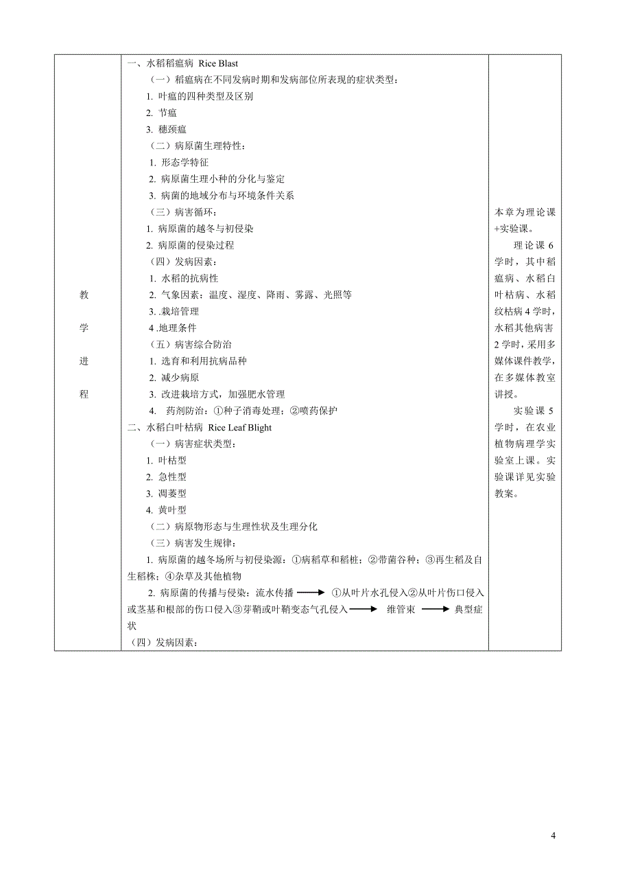 农业植物病理学教案_第4页