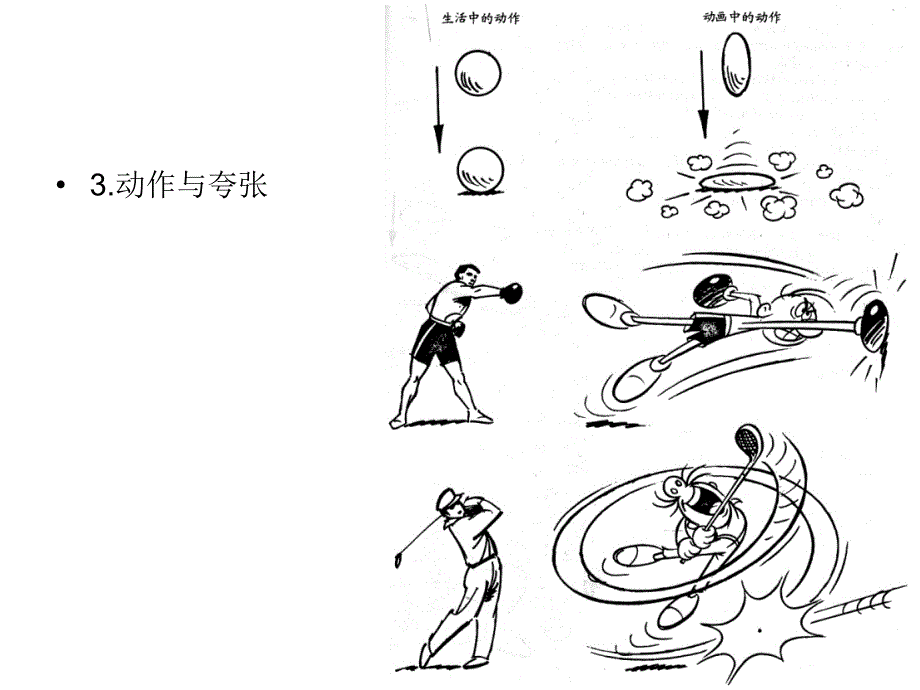 动画的时间掌握_第4页