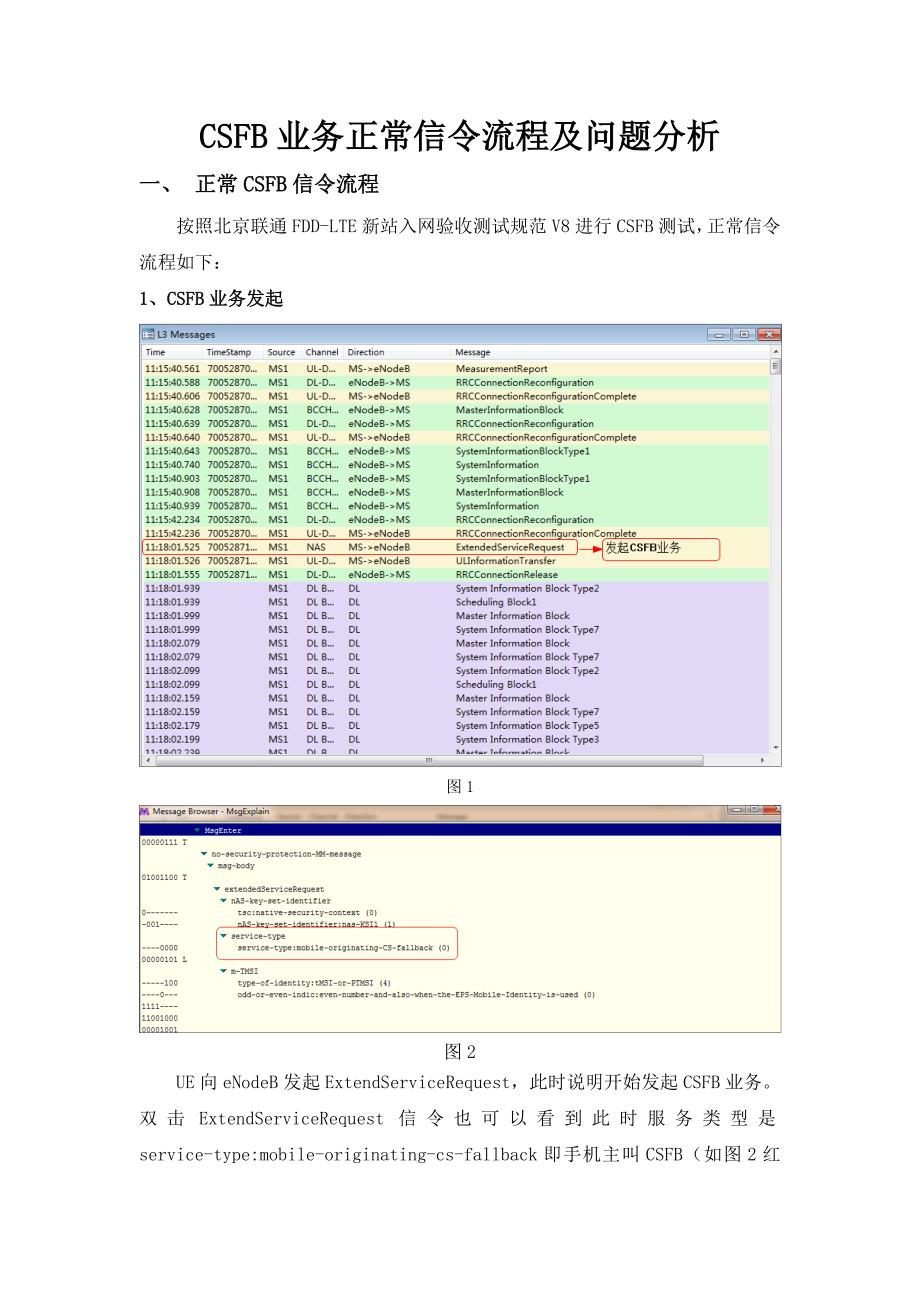 CSFB正常信令流程及问题分析_第1页