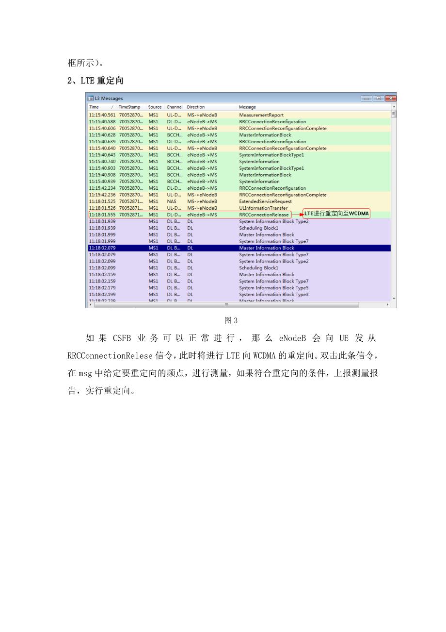 CSFB正常信令流程及问题分析_第2页