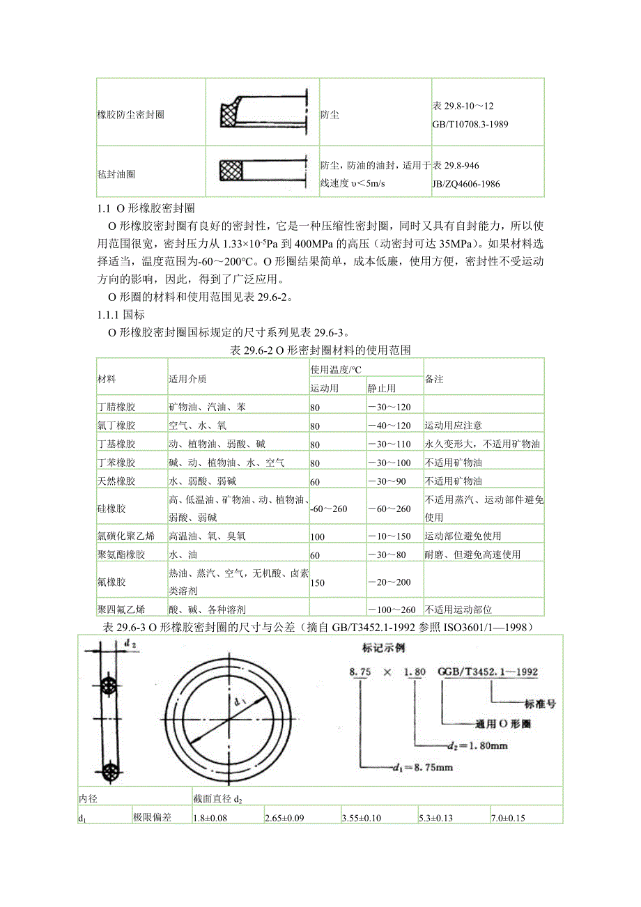 成型填料密封_第2页