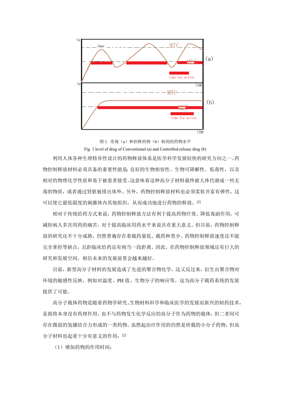 高分子材料在药物控制释放的应用与进展_第4页