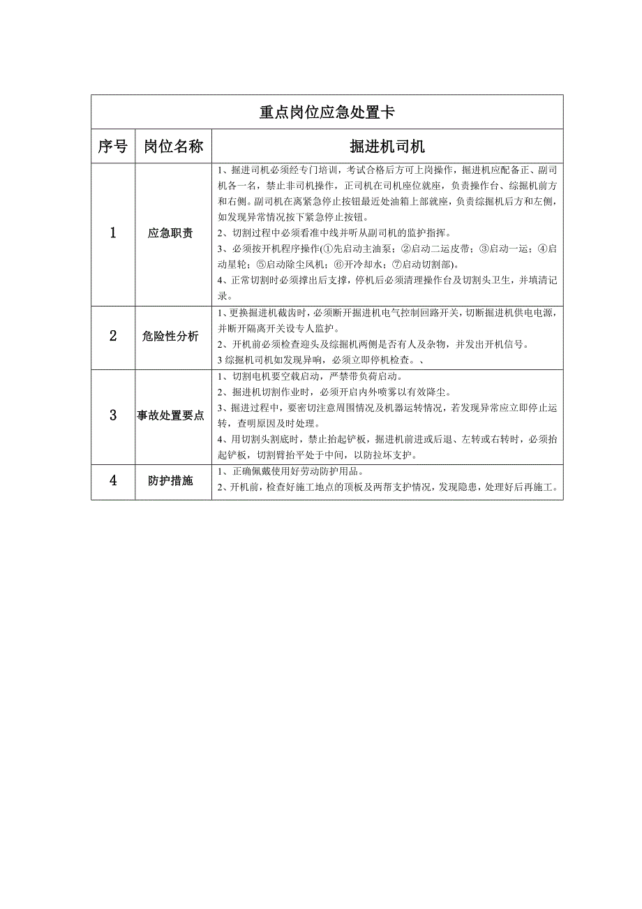 重点岗位应急处置卡_图文_第2页