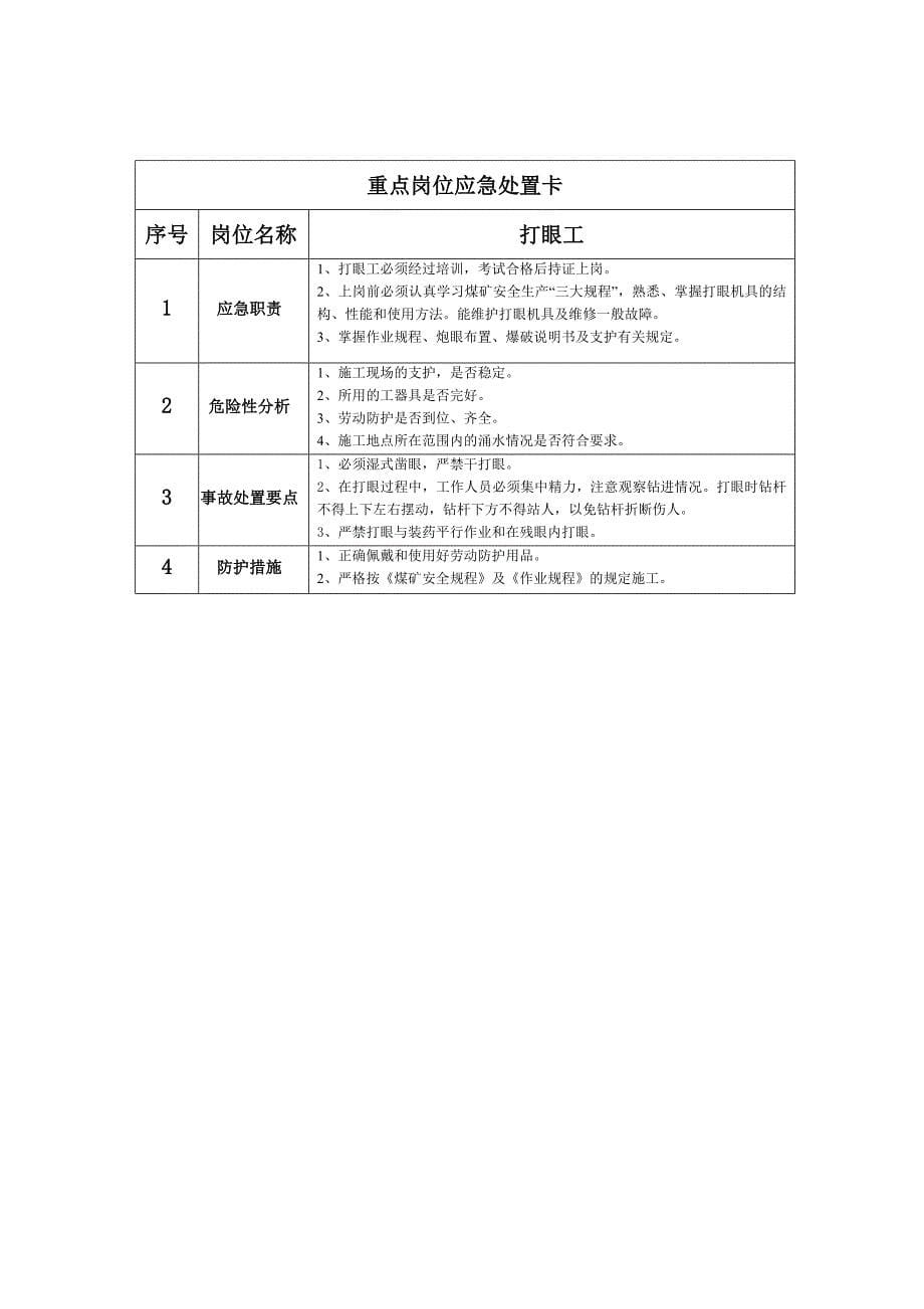 重点岗位应急处置卡_图文_第5页