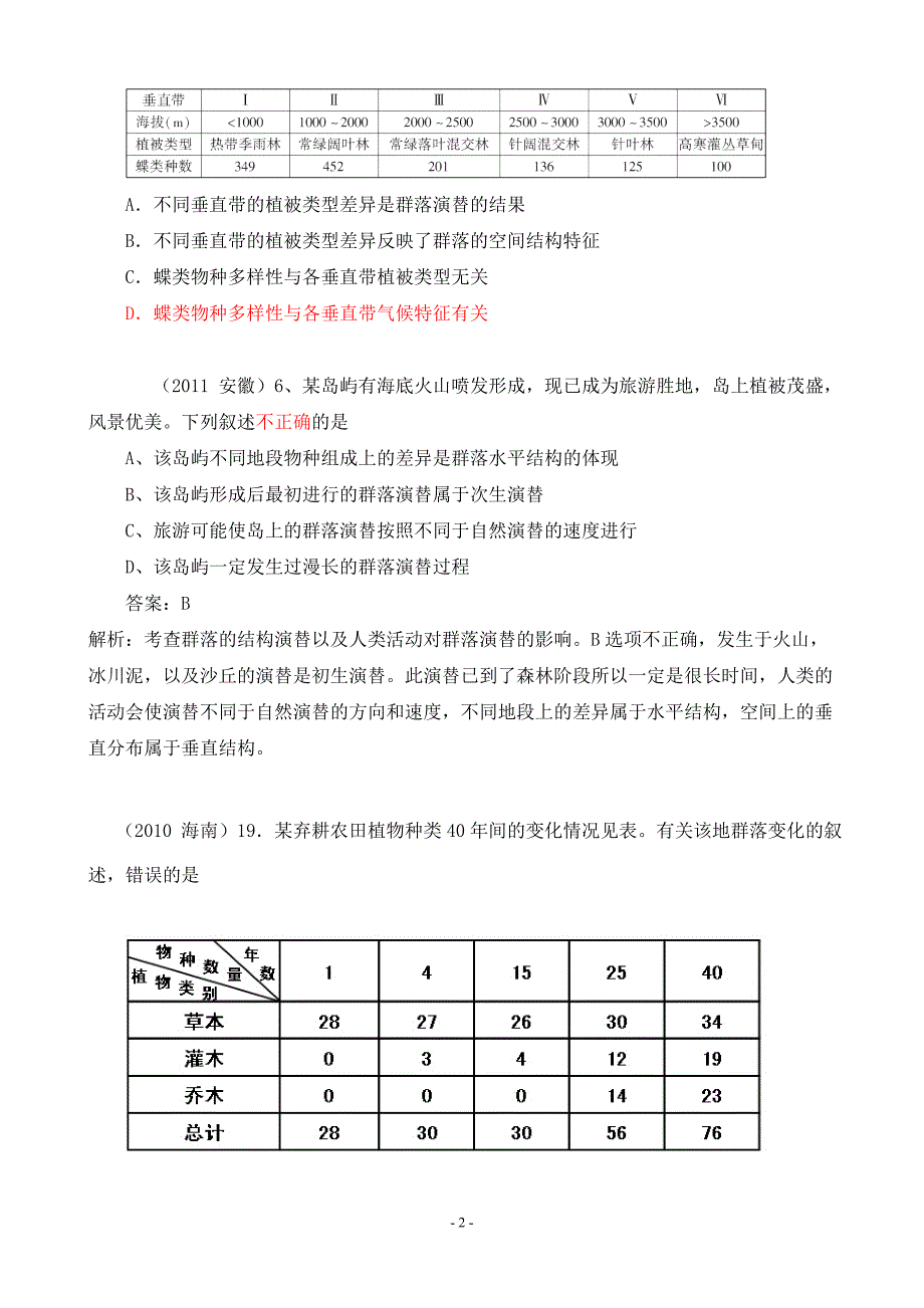 群落的演替(必修三近6年高考题按知识点分类汇编WORD版)_第2页