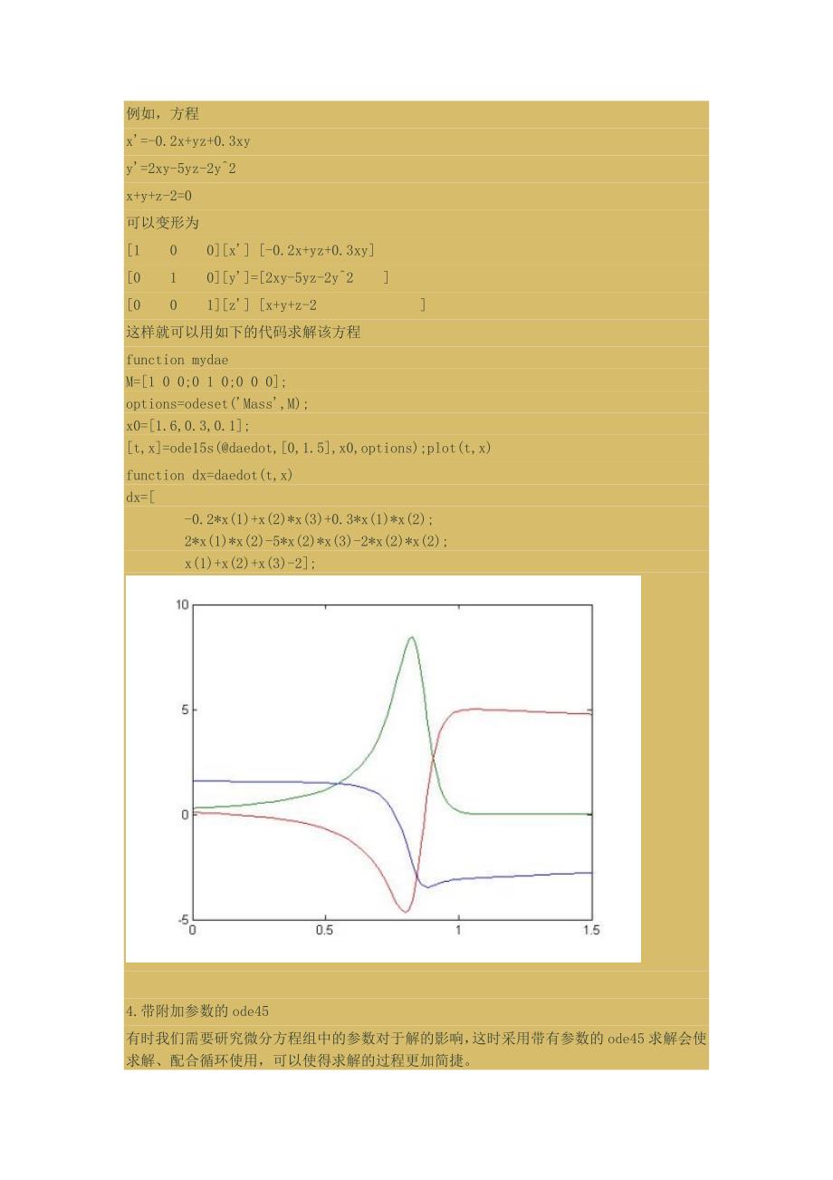 解微分方程方法_第4页