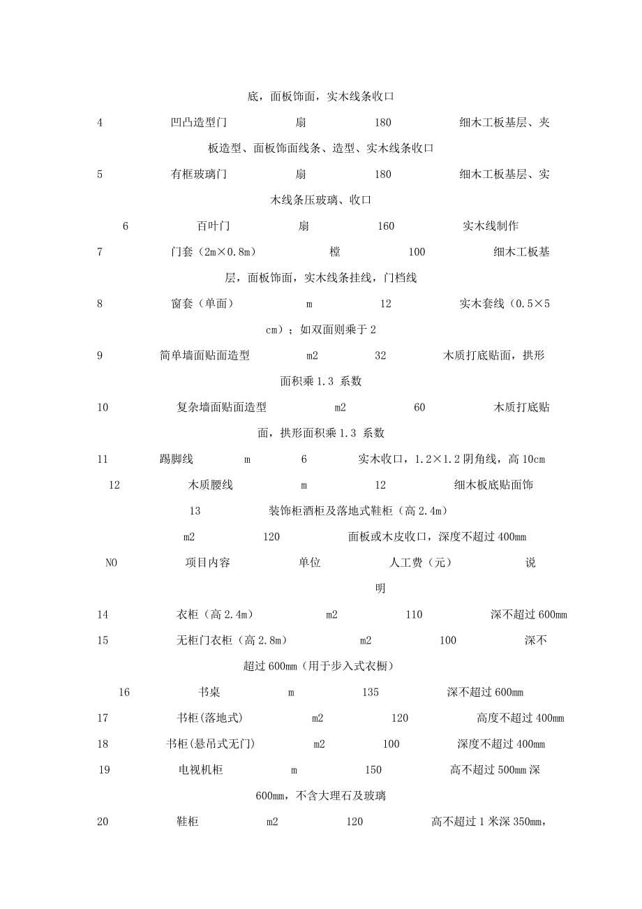 上面的回答让楼主会摸不到头脑的_第5页