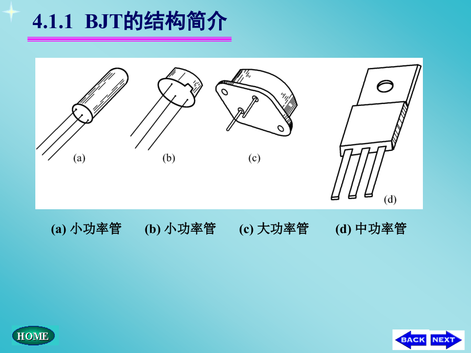 模电课件CH双极型三极管_第4页