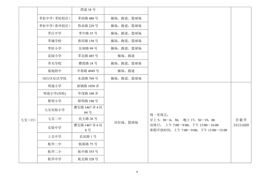 闵行区学校体育场地向社区开放信息一览表_第4页