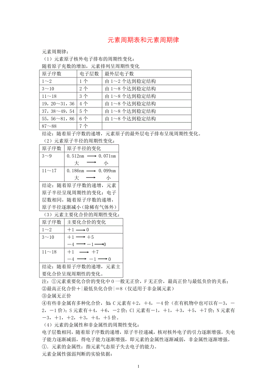 高考化学复习元素周期表和元素周期律_第1页