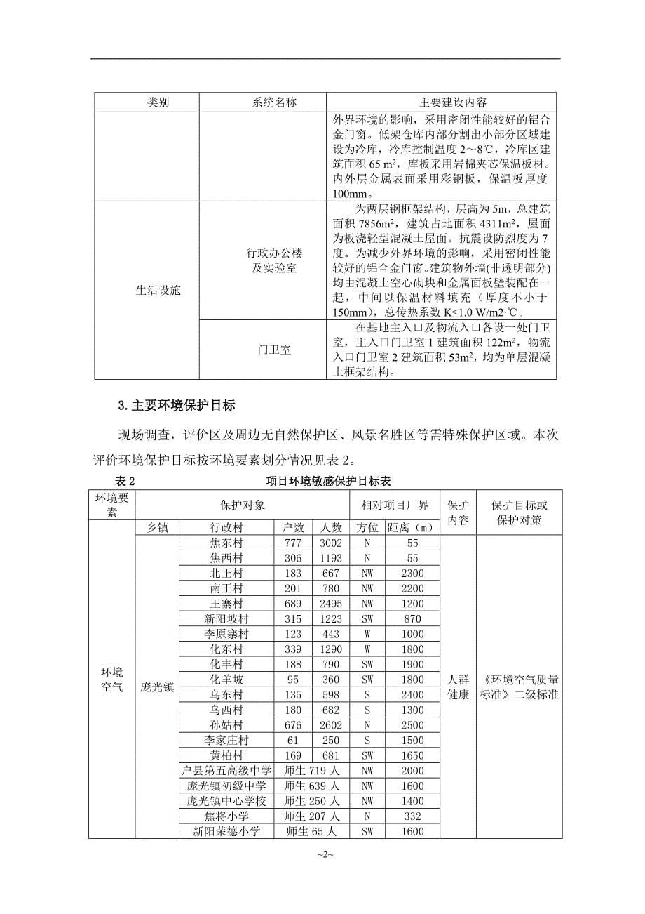 西安杨森制药有限公司强生供应链生产基地项目报告书简本_第5页