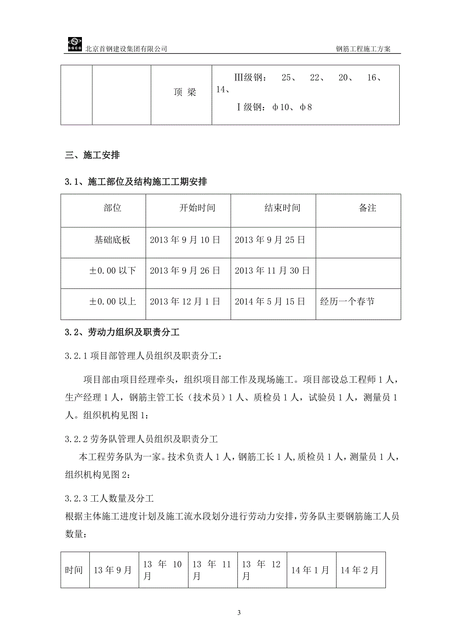 钢筋方案扬工改后_第4页