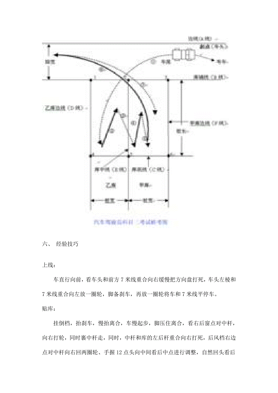 移库 侧方停车 过龙门 s路 压大饼 单边桥  直角转弯 起伏路 定点停车 上坡起步 百米加速_第4页